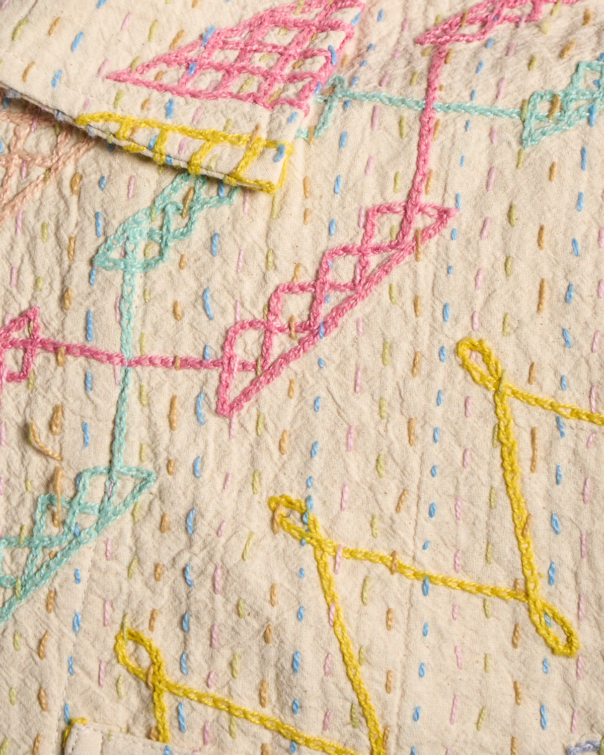 1 Of 1 Suzani  Hand Embroidered Jacket - Image 7
